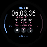 Candy watch face